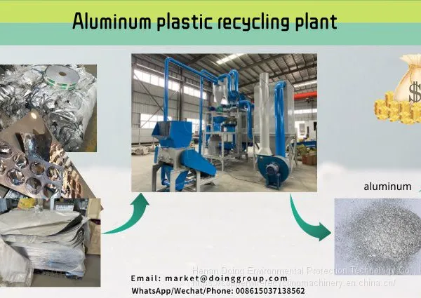 Factory Directly Sales Aluminum Plastic Separation Recycling Plant photo-3
