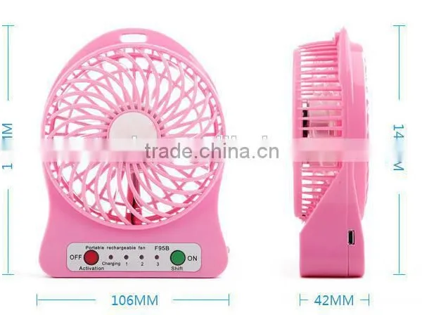 Hot Summer Mini Portable USB Fan With Strong Wind photo-2