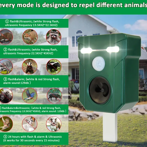 Solar Electronic Rodent Repellent, Ultrasonic Snake Repellent, Outdoor New Energy Repellent for Stray Dogs and Cats（Wechat:13510231336） photo-3