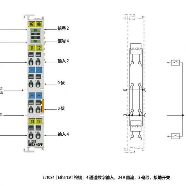 Beckhoff EL1084 EtherCAT Terminal 4-Channel Digital Input 24V DC photo-2