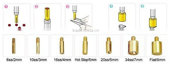 7 Heads, Rhinestone Hotfix Applicator, Rhinestones Tool photo-3