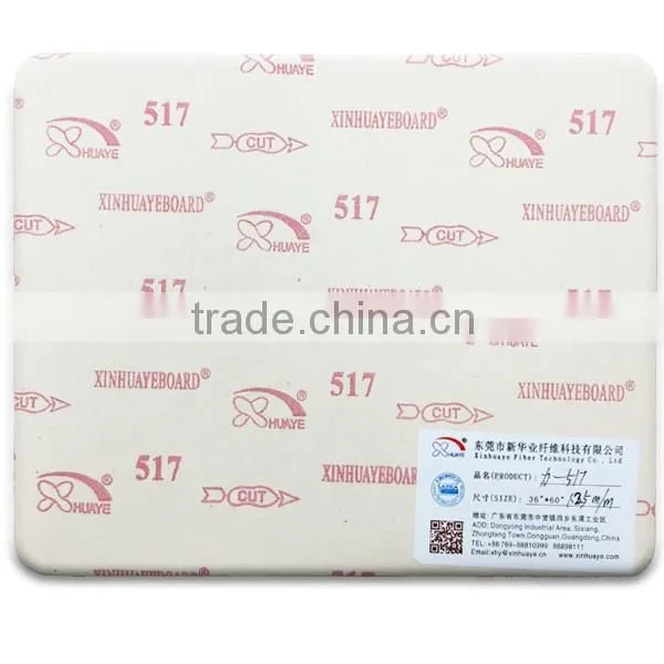 Waterproof and Good Quality Cellulose Board