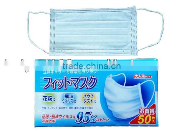 Disposable Non-woven Face Mask photo-2