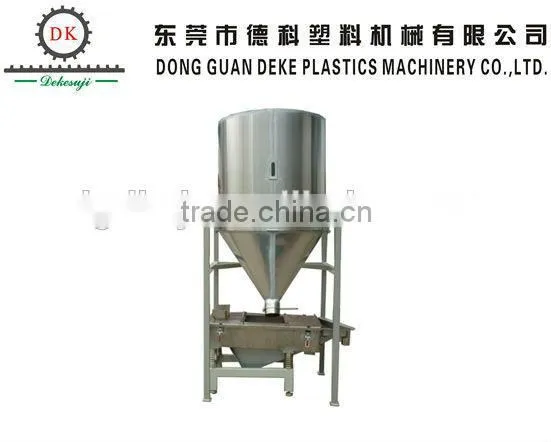 Canada Hot Sale Recycling Machine Peripheral Equipment photo-3