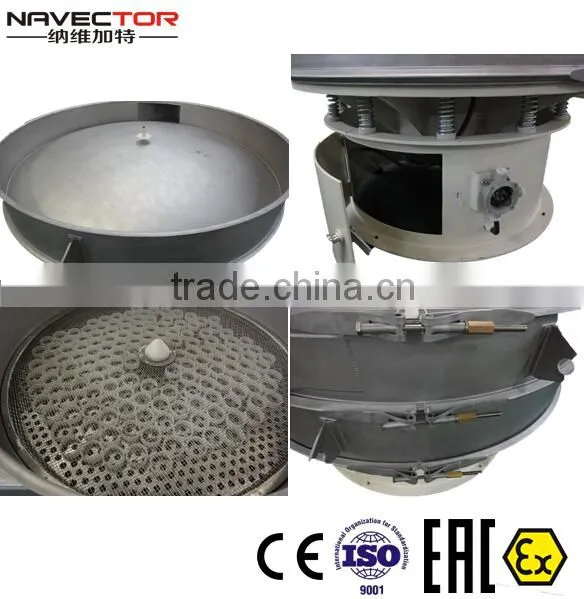 1800mm Vibrating Screen Manufacturer photo-3