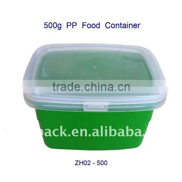 Food Packaging Box