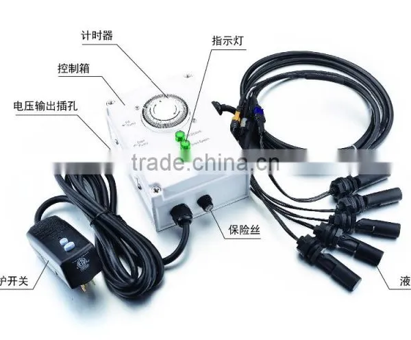 IRR01001 Irrigation Controller
