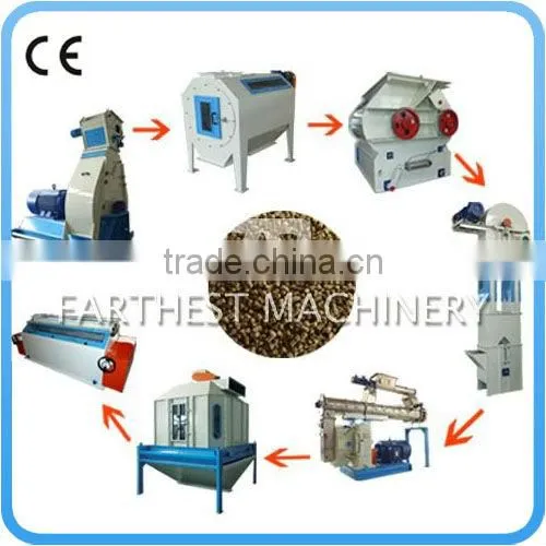 Small Suckling Pig Poultry Feed Pellet Production Line