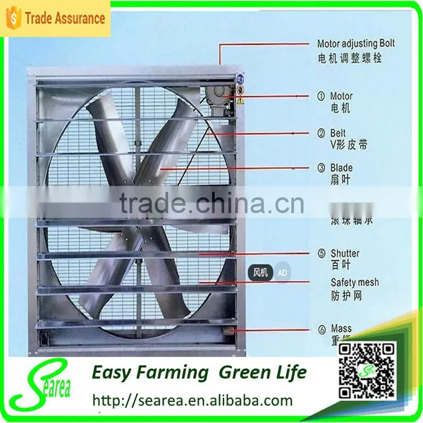 Exhaust Fan for Greenhouse photo-3