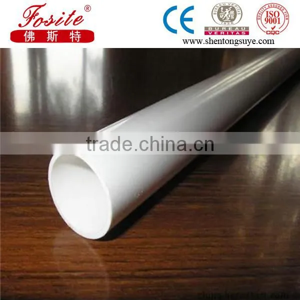 Pvc Pipes and Fittings Pvc Threaded Coupling Pvc Fittings Threaded