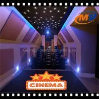 Outdoor Amusement Park Games 5d Cinema Profitable Entertainment Items Franchise Opportunities photo-3