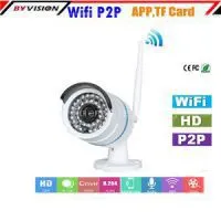 1080P HD Wifi IP Camera