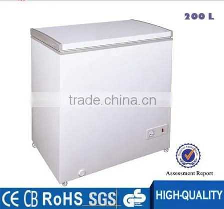Mini Portable Solid Door Horizontal Freezer Top Opening Freezer Wholesale photo-4