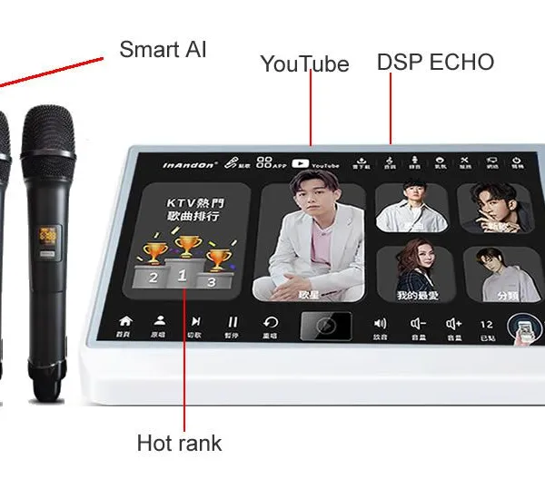 InAndon R5PROMATE 15.6'' Karaoke Player,1TB HDD,20K Songs,3IN1 YouTube photo-5