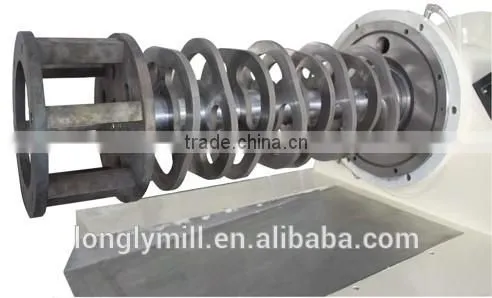 High Performance Disk Bead Mill ,ceramic Disk Mill,alloy Steel Disk Mill photo-3
