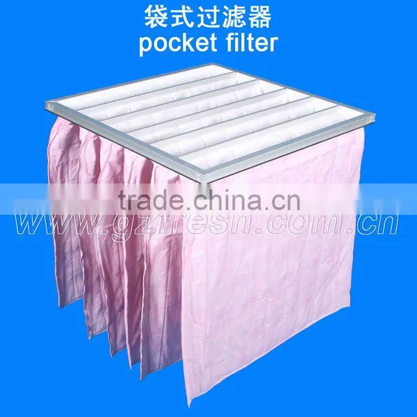 Lowest Price of Air Conditioner Filter Pocket Air Filter China Air Purifier Filter