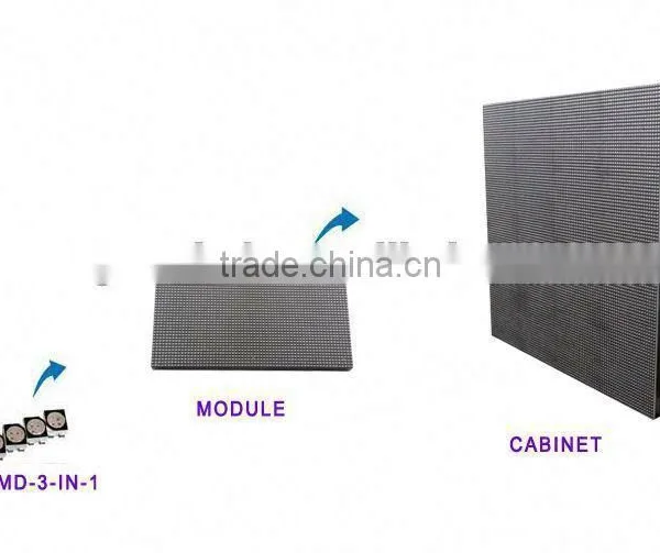 LED Stage Creative Display 100000hrs Lifespan Circuit Diagram Led Sign Board photo-4