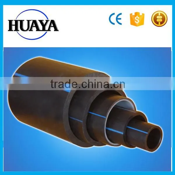 HDPE/PE100 Pipe List /Prices List photo-2