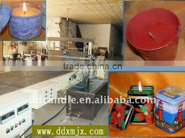 Christmas Candle Machinery