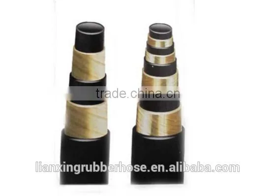 China High Pressure Steel Wire Winding Hose photo-2