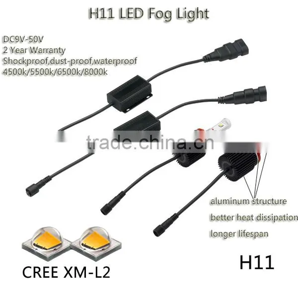 Auto Accessory LED Fog Light for Car photo-2