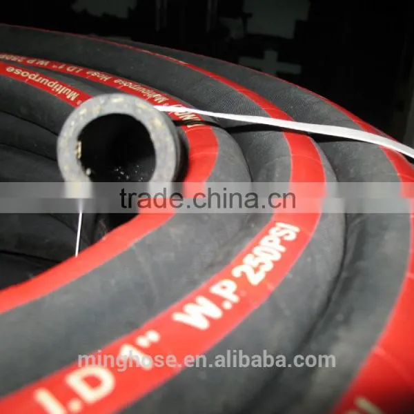Textile Air Hose photo-2