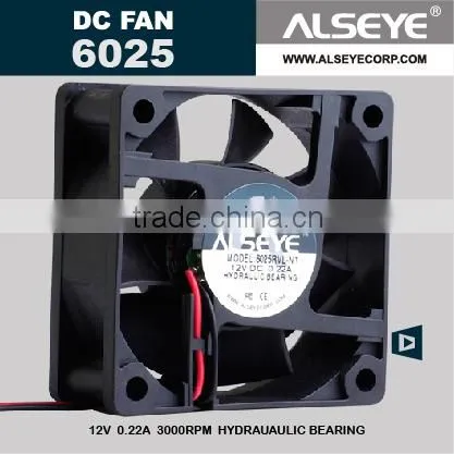 Alseye Manufacturer CB1810 60*60*25mm Mini Axial Brushless dc Fan photo-4