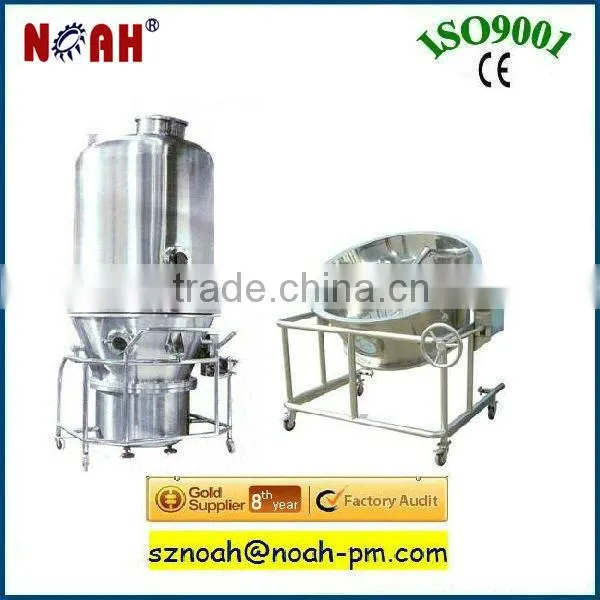 GFG60 Small Granule Fluid Bed Drier