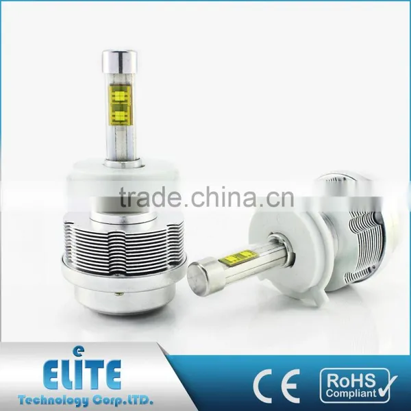 High Brightness Ce Rohs Certified Automobile Lamp Wholesale photo-3