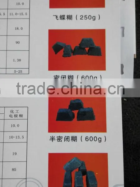 Carbon Paste photo-3