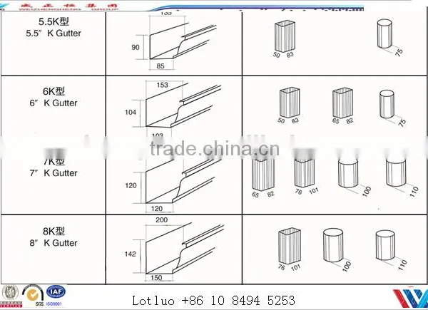 Elegant PVC Gutter System Specially Designed Rain Drainage System photo-2