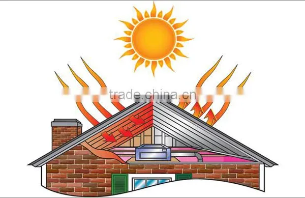 EPE Foam Roofing Sheets Construction Material photo-5