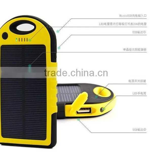 Solar Panel for Mobile Phone Solar Panel for Loptop Solar Panel for Travel photo-3