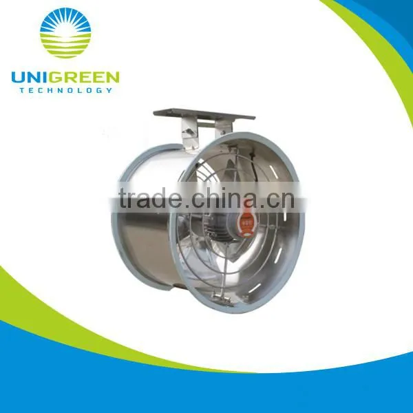 Air Circulation Fan/Exhaust Fan for Greenhouse