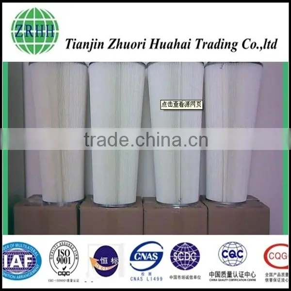 Professional Provide Dust Filter Antistatic Spray Air Dust Filter photo-4