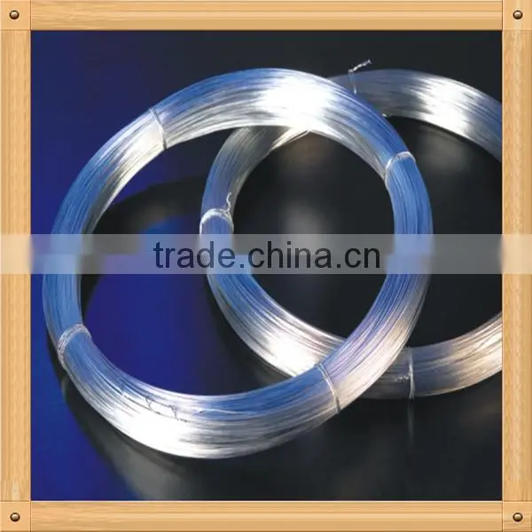 Galvanized Iron Wire China photo-3