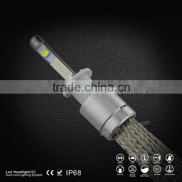 Rocket3 Tinsin White Led Bulbs China H13 Led Bulbs photo-2