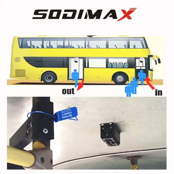 720P HD 3G Mobile DVR With 4CH Mobile DVR CMS Platform for CIty Bus