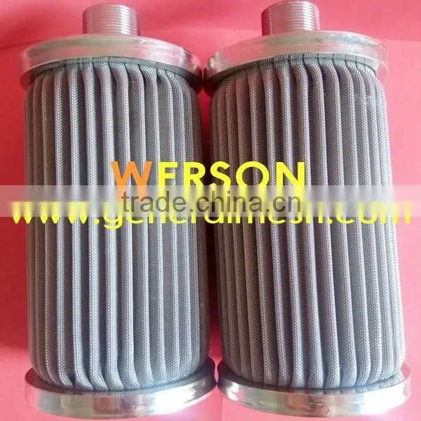 Process Steam, Caustic Cleaning Filter Element ,pleated Filter Cartridge ,candle photo-4