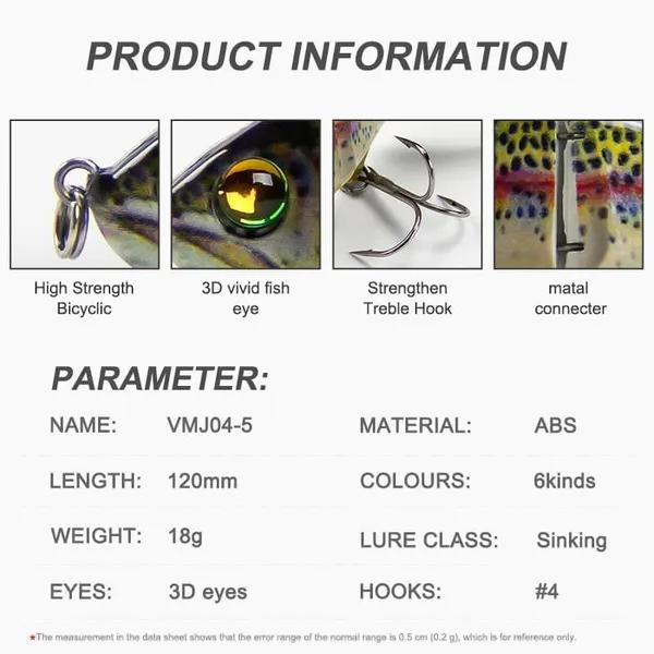 Swimbait-GD06-120mm/18g 100mm/11g photo-4