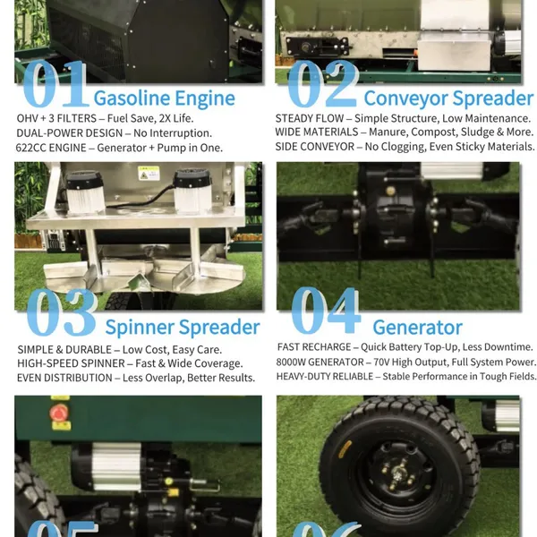 Remote Control Organic Waste Spreader Machine With Dual Spinner Disc for Farm Fertilizer Application photo-4