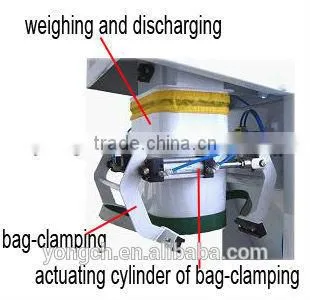 Powder Packing Machine photo-4