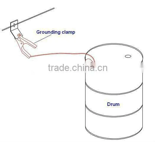 Static Bonding and Grounding Clamps photo-3