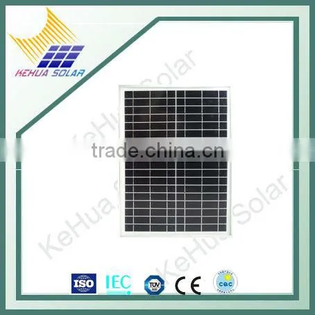 KH20W Poly Solar Panel