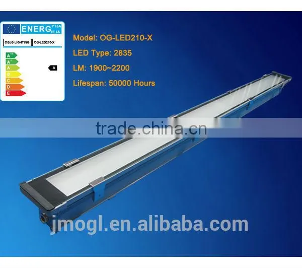 IP67 Weatherproof Led Outdoor Bar Wall Washer Light Fitting photo-4