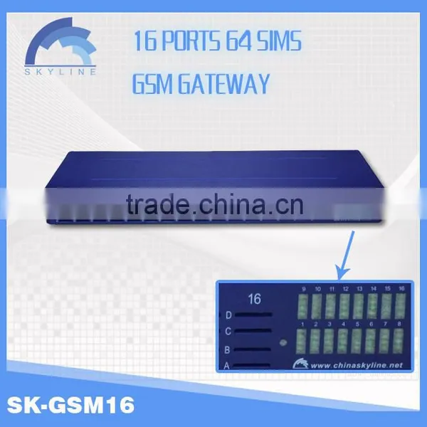 Best Sim Anti Block Solution Gsm Voip Gateway photo-5