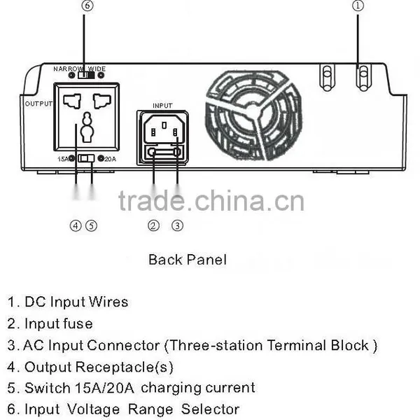 Factory Price 1000VA 700W Inverter Power One Solar Inverter 12vdc to 220vac 50Hz/60Hz photo-6