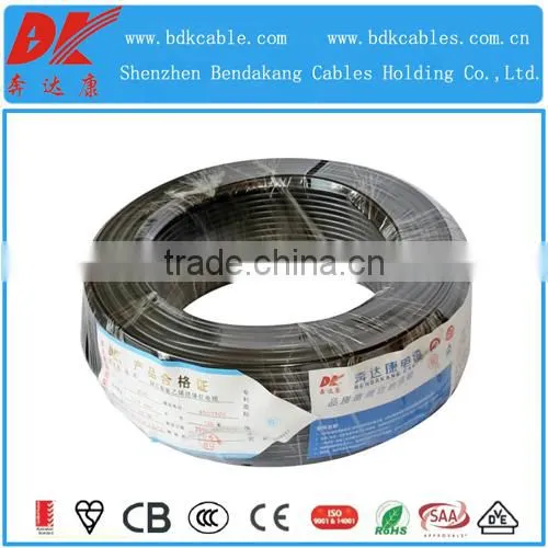 Stranded Copper Type Electrical Wires and Cables photo-4