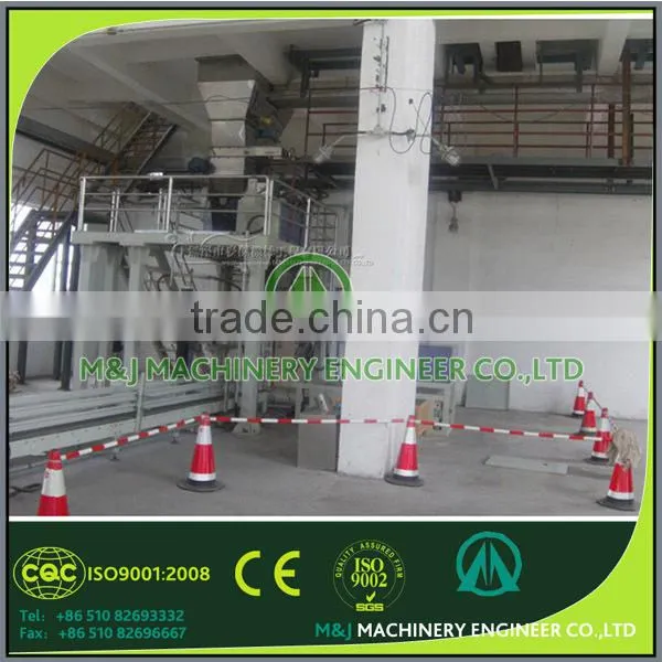 Full Automatic Packing Line, Bagger, Packing System photo-4
