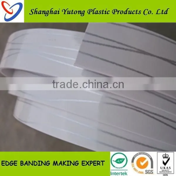 Plastic PVC High Glossy Edge Bands for Furniture Parts Decorative Materials photo-4